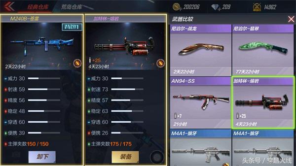 挑战模式巨人城废墟m200幻神,挑战模式救世主枪末日审判者