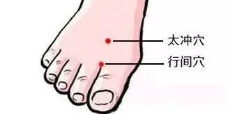 学会艾灸自己治疗常见病,学会艾灸养生真的很简单