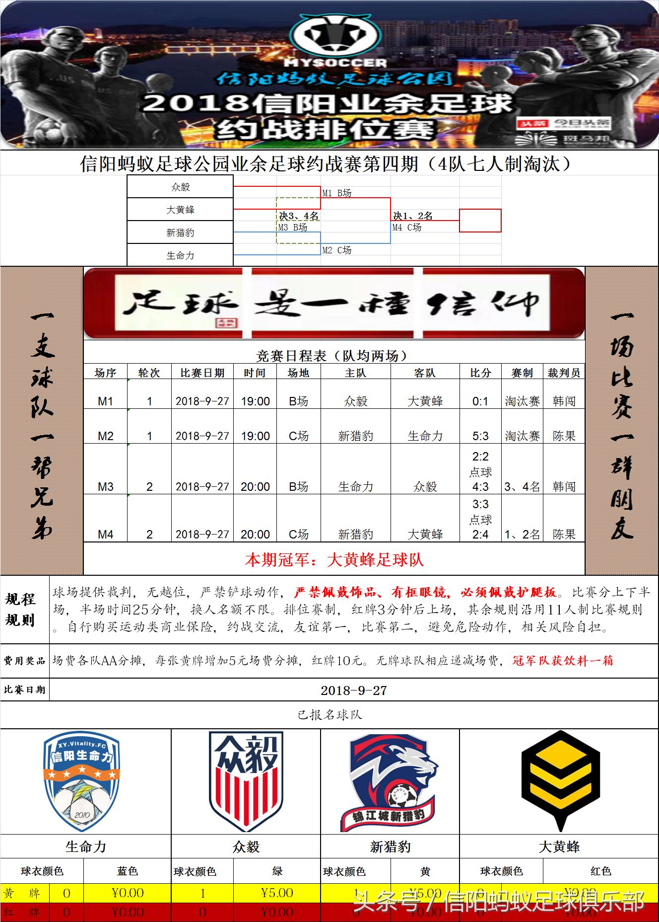 信阳蚂蚁足球俱乐部假日足球赛,2017信阳足球约战排位赛