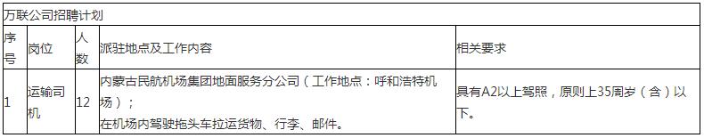 便民信息平台呼和浩特,便民信息招司机
