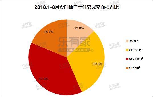 乐有家控股集团市值多少,乐有家控股集团待遇真的假的