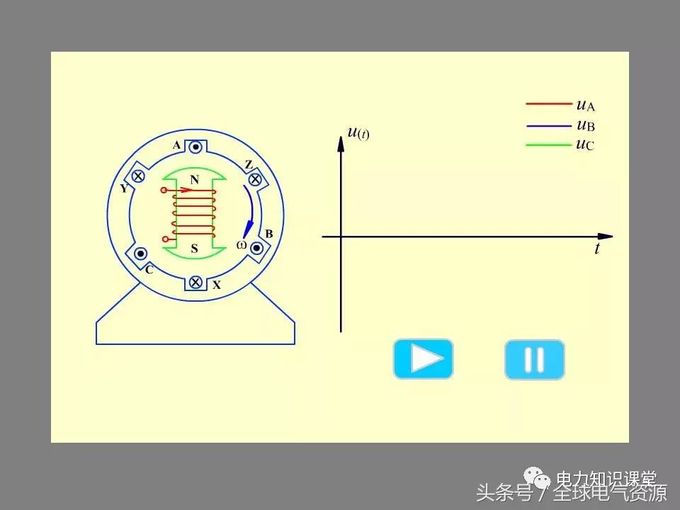 线电压和相电压的换算关系,三角形接法相电压与线电压关系