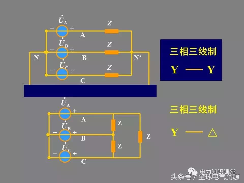 线电压和相电压的换算关系,三角形接法相电压与线电压关系