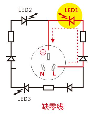 怎样判断家里插座有没有接地,如何判断家用插座有没有接地