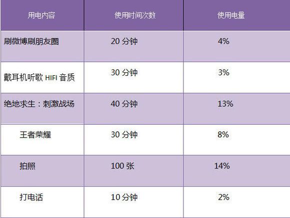 vivonex旗舰版竖屏变横屏,vivonex3s突破熄屏开不了机