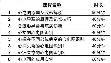 精子可以在子宫内存活多长时间，有哪些影响因素？