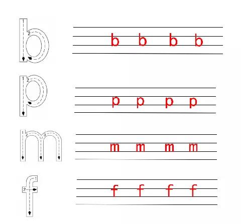 小学生汉语拼音字母表,小学生汉语拼音大全