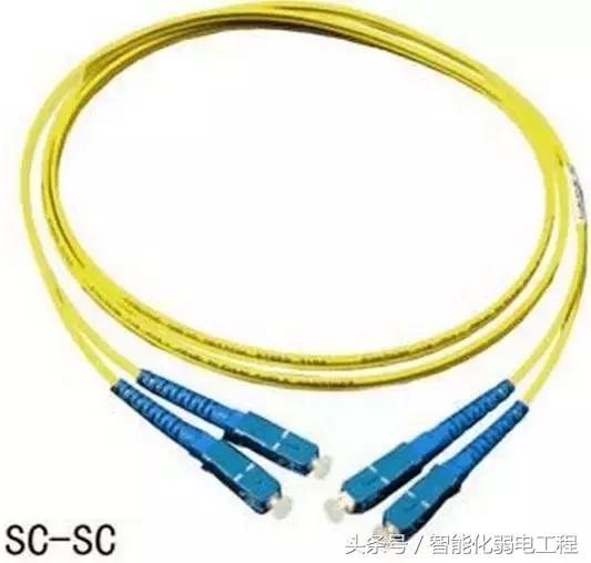 lcfcsc光纤的区别,光纤st和fc接头的区别