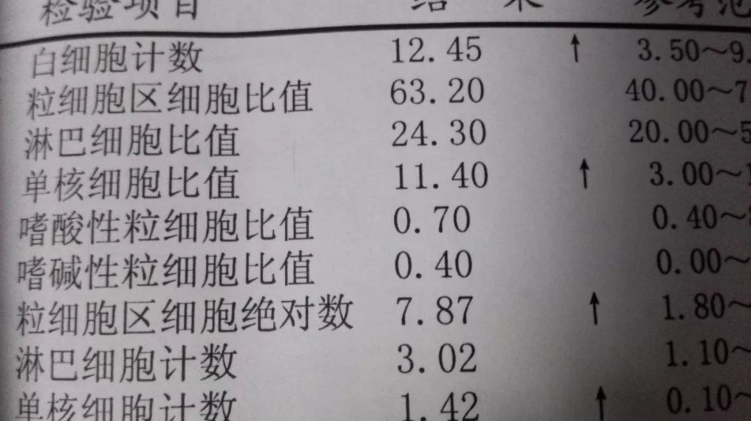 3岁小孩一年发5次烧正常吗,三岁反反复复发烧怎么回事