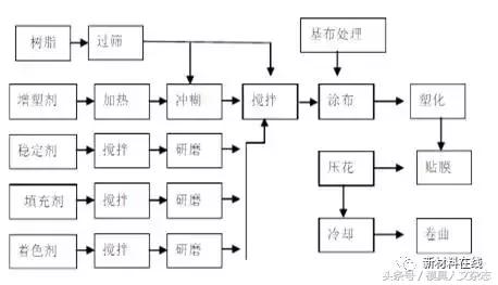 金属成型技术视频讲解,涨知识了26种金属成型工艺动图