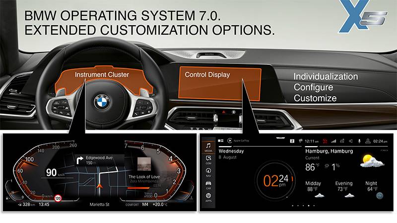 进化跟演变,宝马x5xdrive45e混动版试驾