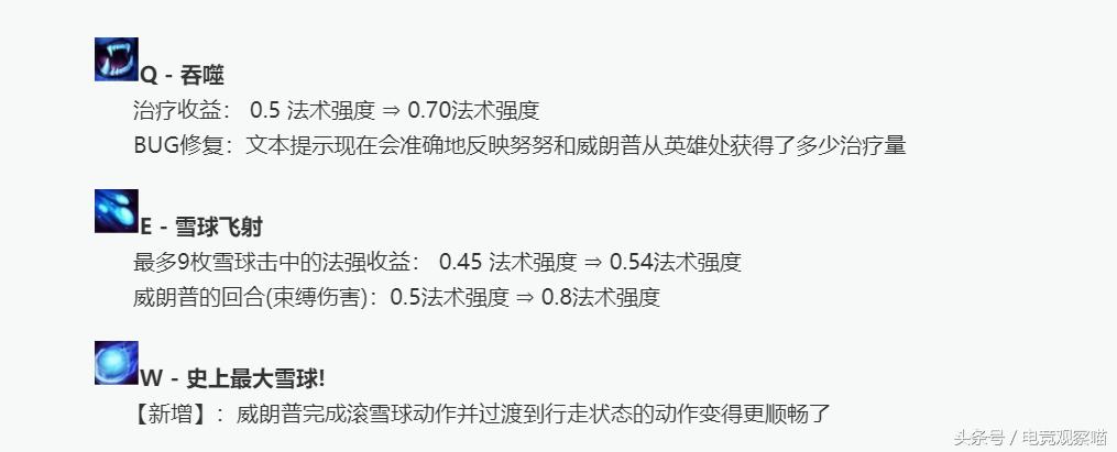 s8最新更新后阵容,s8世界赛版本解析