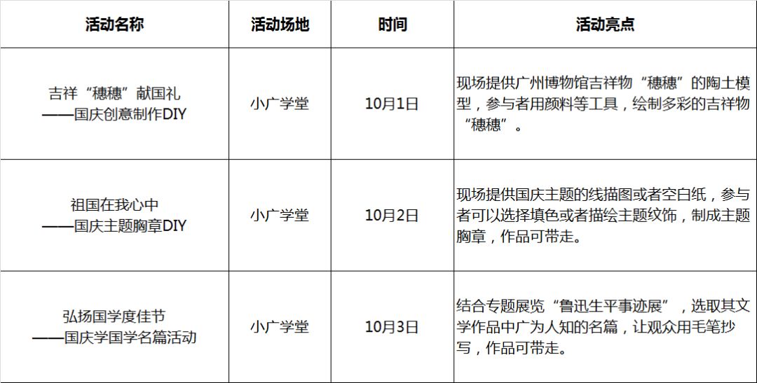 广州越秀逛吃攻略,广州越秀区吃喝玩乐攻略