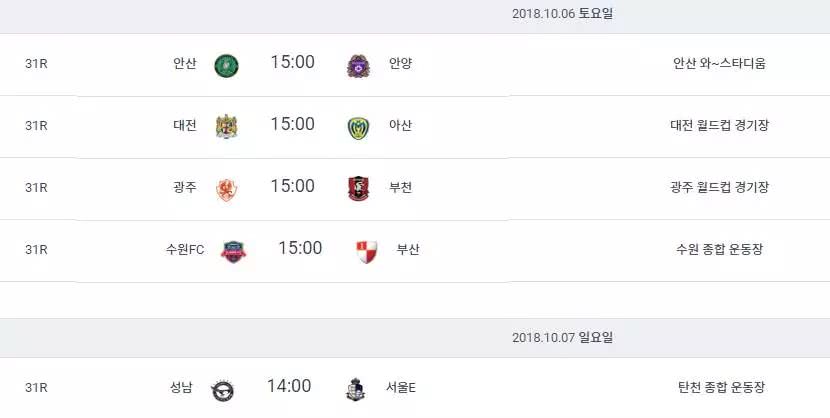 韩国足球周报:韩承规“小鬼当家”,U-16三战轻松晋级复赛