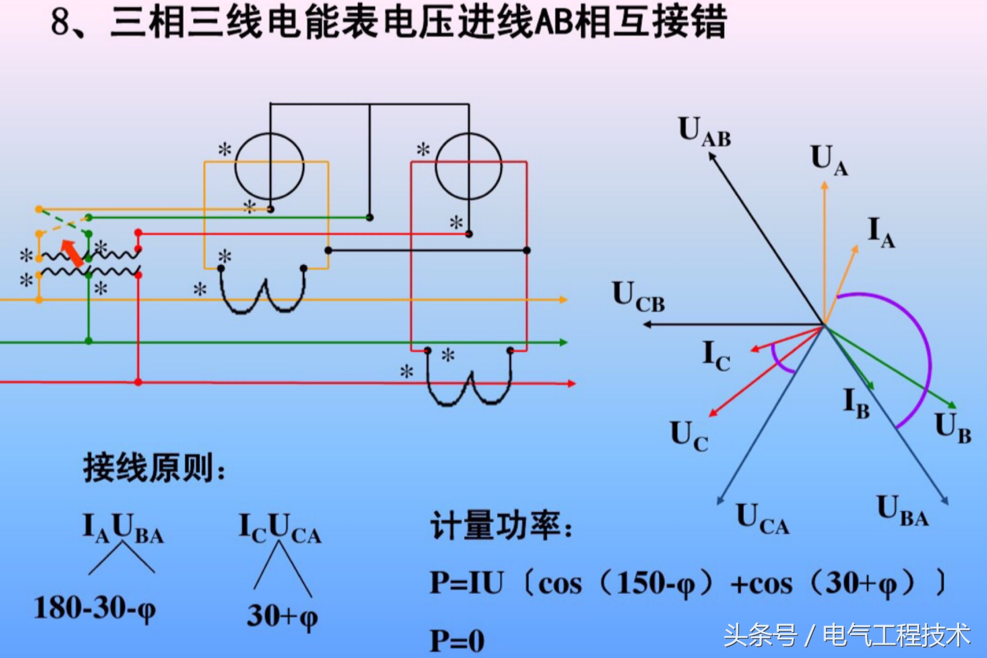 单相导轨电能表几种接线方法,三相四线制电能表接线技巧