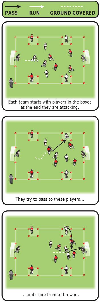 球感球性练习足球小游戏,教练类的游戏