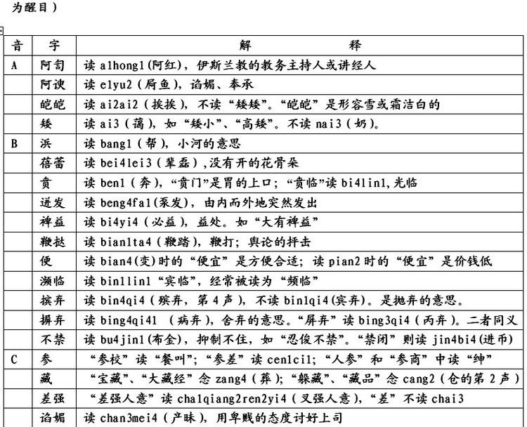 易读错的116个汉字,知识大全易读错的汉字