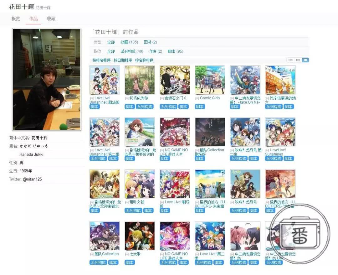 充满着恋爱的酸臭味,充满恋爱的酸臭味