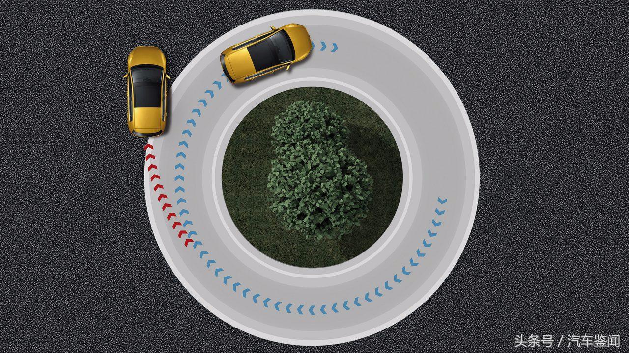 高尔夫行情好吗,高尔夫现在的销量怎么样