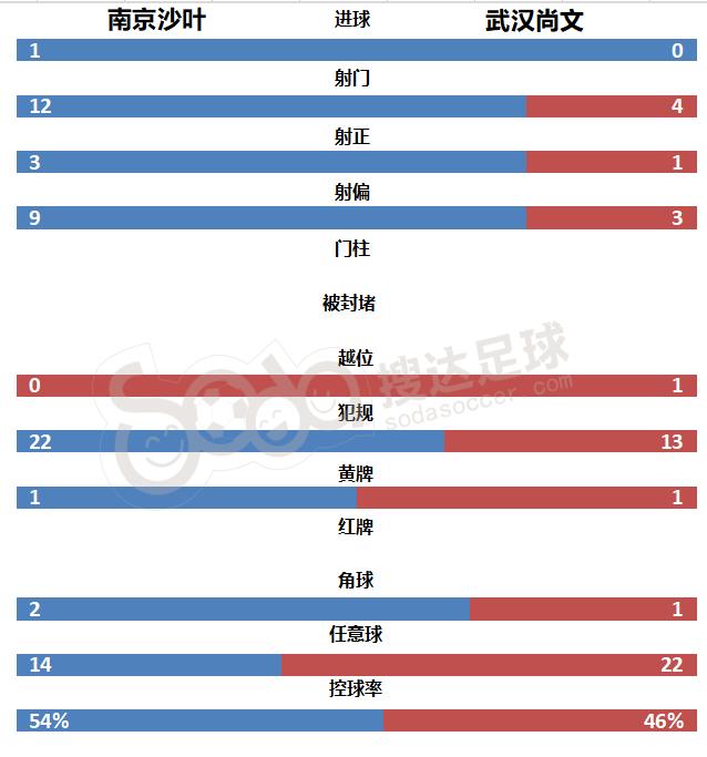 汉为体育中冠熊猫直播,汉为体育比赛完整视频