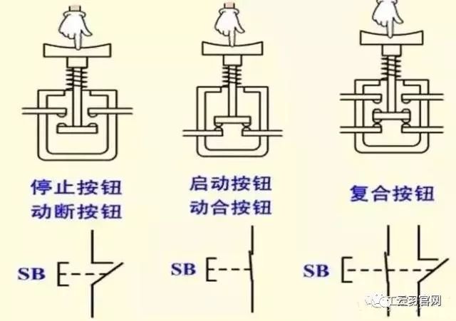 电工按钮开关怎么接线,电工按钮开关大全