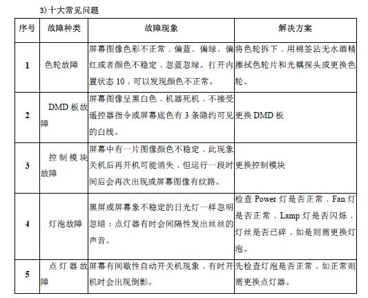 it系统运维团队管理流程,it运维管理系统流程