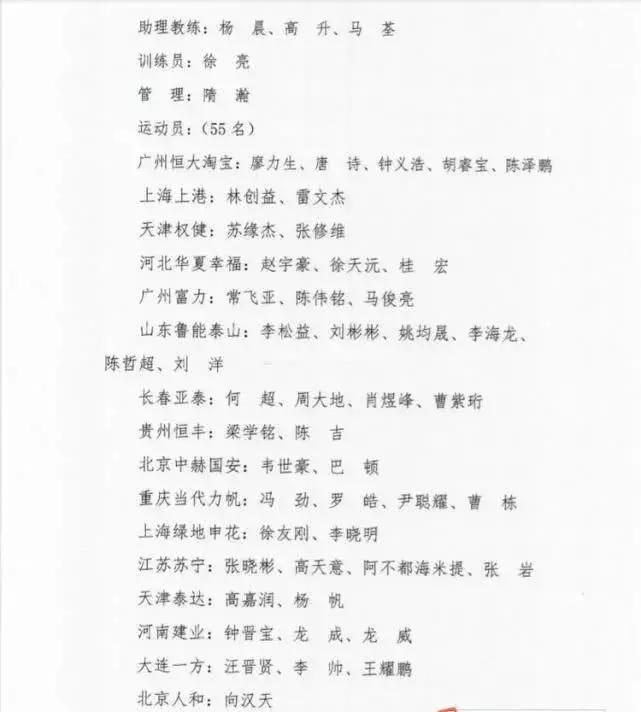 尹波谈国足视频,恒大尹波个人资料