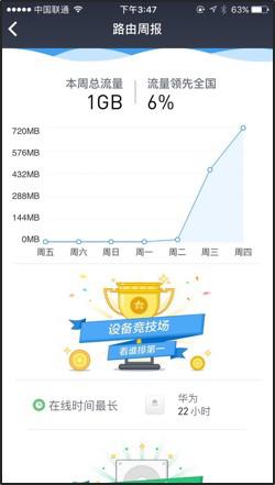 小米路由器pro设置技巧,小米路由器pro