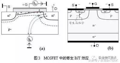 mosfet优点和缺点,mosfet通俗易懂的解释