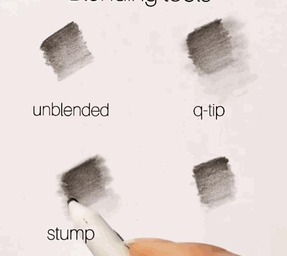 画渣的自我修养方法,画渣是怎么逆袭的