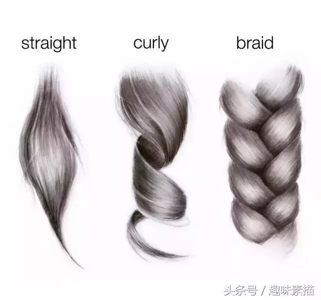 画渣的自我修养方法,画渣是怎么逆袭的