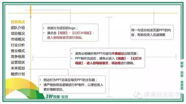 如何做商业计划书ppt,如何用ppt写好商业计划书