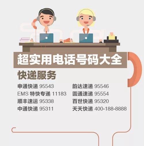 必备电话号码建议收藏起来,生活中必备的16个电话号