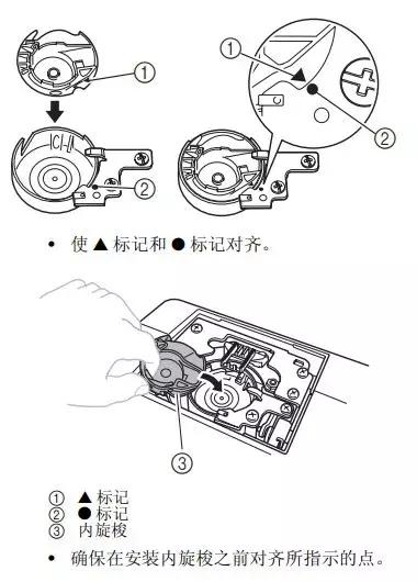 干货丨缝纫机清洁保养（值得收藏）