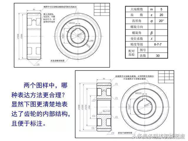 齿轮的画法及参数的计算,齿轮画法全过程