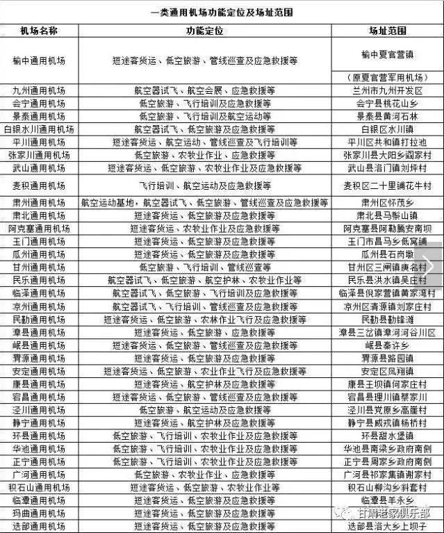 甘肃白银机场什么时候开通,白银景泰计划建机场吗