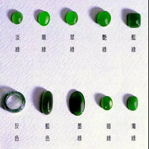 翡翠专业知识培训,翡翠手镯新手知识