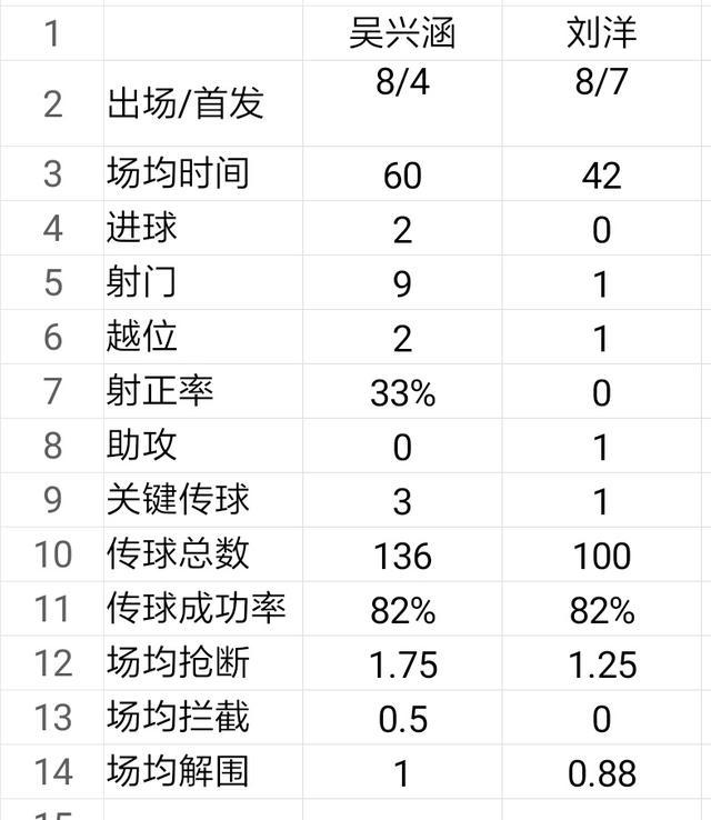 u23新政的解释,u23新政什么意思