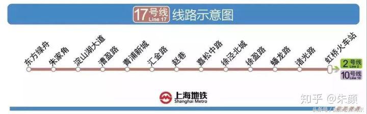 去了上海才知道的事,有什么事情去了上海才知道的