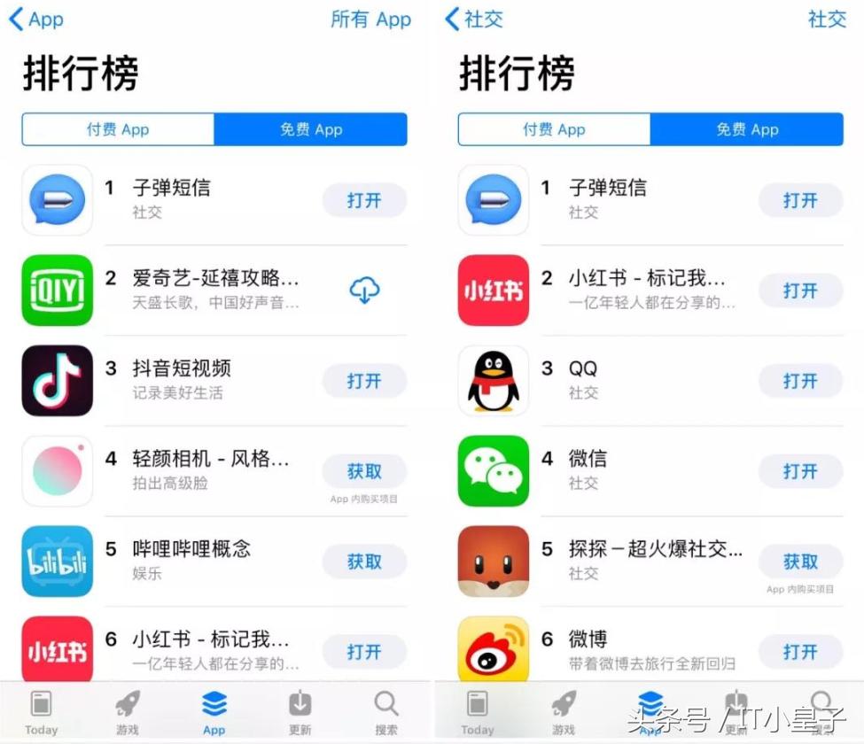 罗永浩的子弹还能飞多久,罗永浩的子弹能飞多远