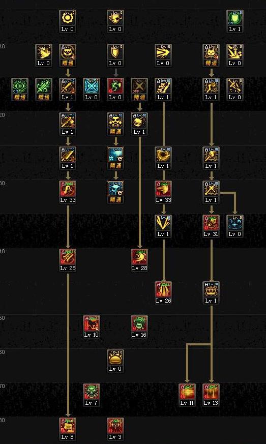 「毒家攻略」你应该删掉所有职业，练一个强无敌的黑曜神