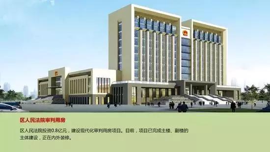 德州高铁东站东面2020年建的小区,德州高铁附近楼盘一览表