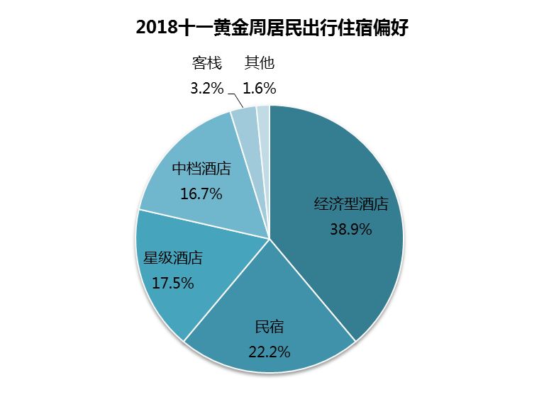国内最值得去哪儿玩,国内最想去哪旅游为什么