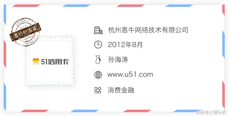 互金行业动荡频仍，51信用卡何日重返百亿市值？