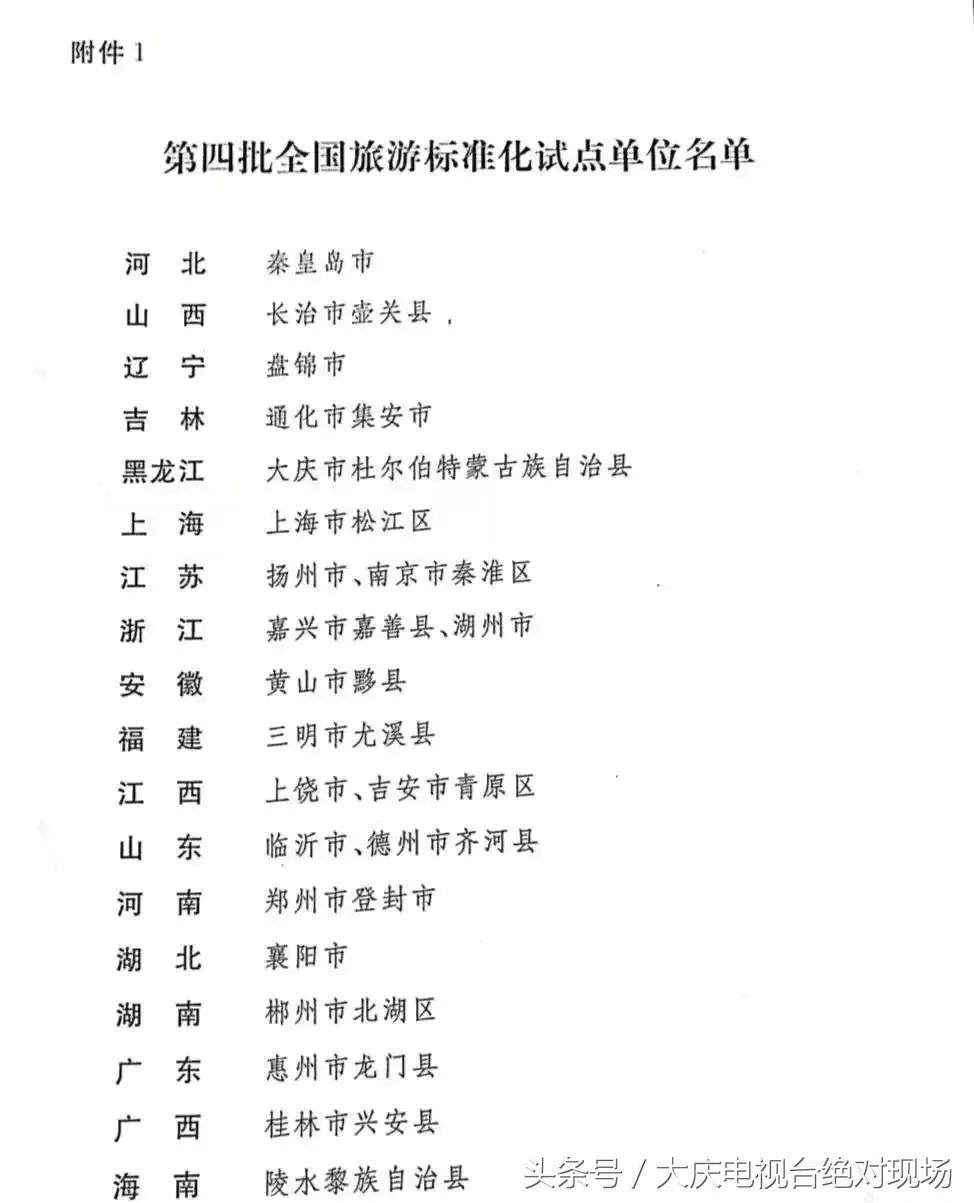 大庆这个城市未来会有发展吗,大庆哪个县发展潜力大