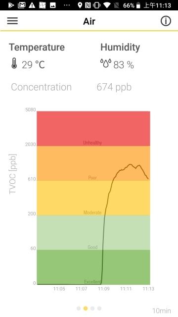 生而硬派！测距、空气检测、热成像三合一CATS61最牛铁人手机！
