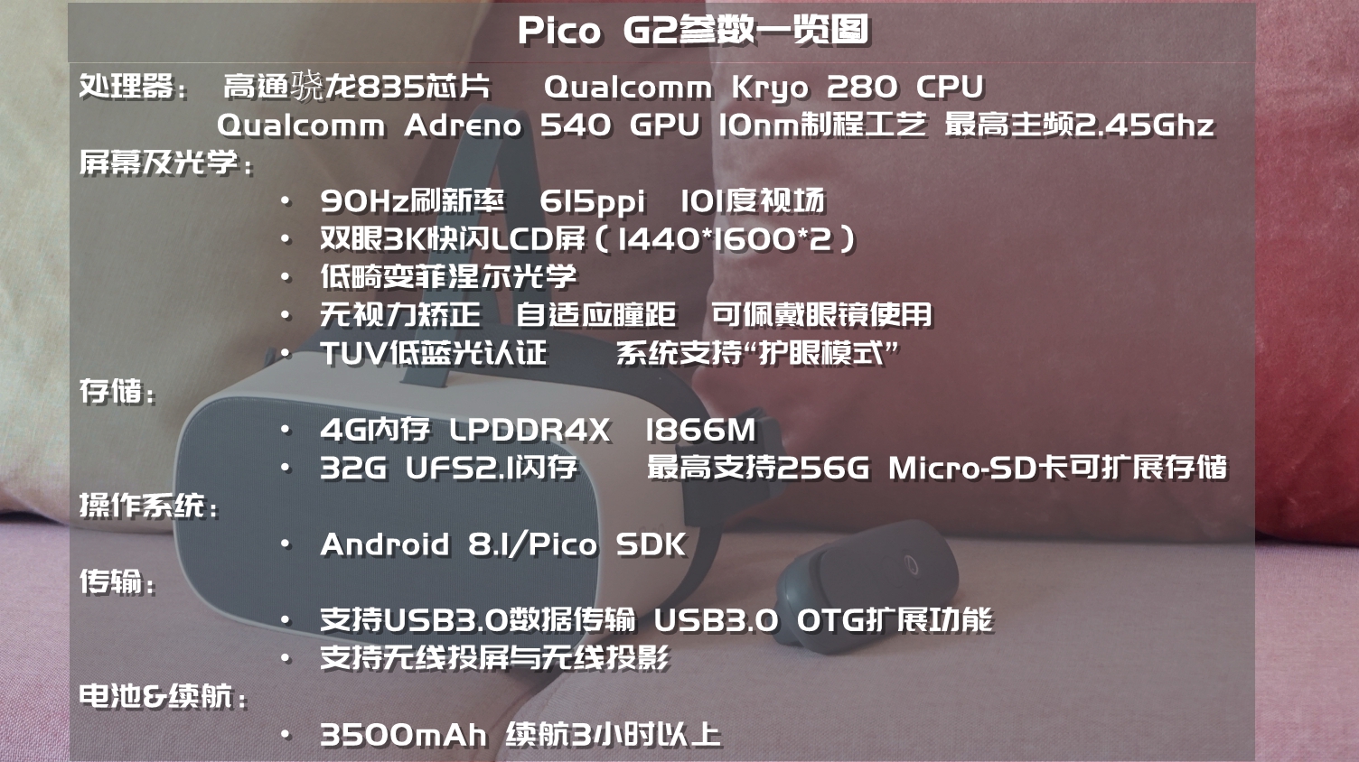 picog2vr眼镜测评,picog2vr游戏体验