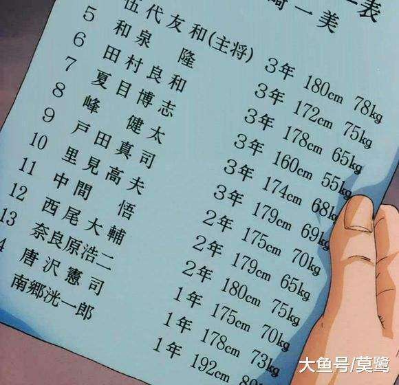 灌篮高手神奈川怎么样,灌篮高手中神奈川教学