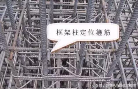 建筑工程法规常识,工程施工质量强制性管理标准