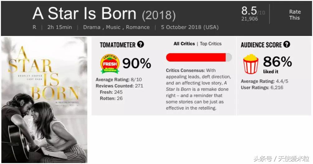 好莱坞情感电影在线观看完整版,好莱坞情感速递